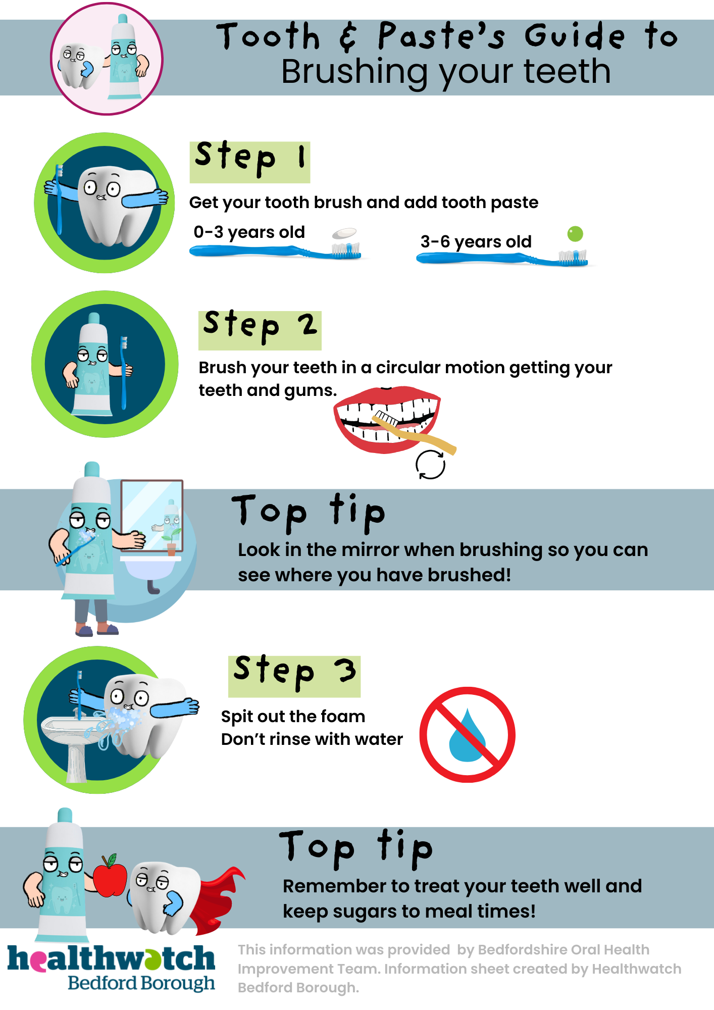 Tooth & Pastes guide to brushing your teeth